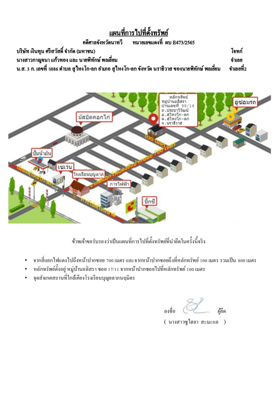 ทาวน์เฮ้าส์ นราธิวาส สุไหงโก-ลก สุไหงโก-ลก 632500