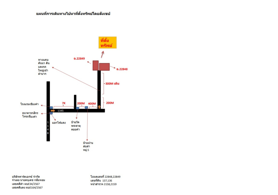 ที่ดินเปล่า พะเยา เชียงคำ ร่มเย็น 126350