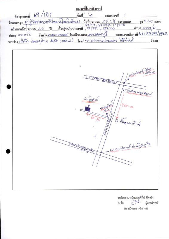 คอนโด กรุงเทพมหานคร บึงกุ่ม คลองกุ่ม 402668