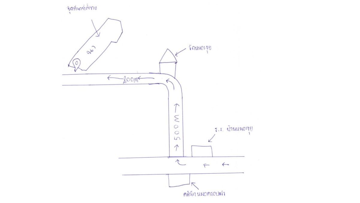 ที่ดินเปล่า อุทัยธานี ทัพทัน หนองกระทุ่ม 210400