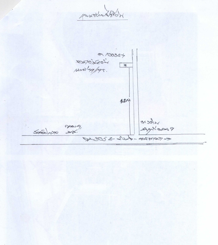 ทาวน์เฮ้าส์ ปทุมธานี ธัญบุรี บึงสนั่น 684600