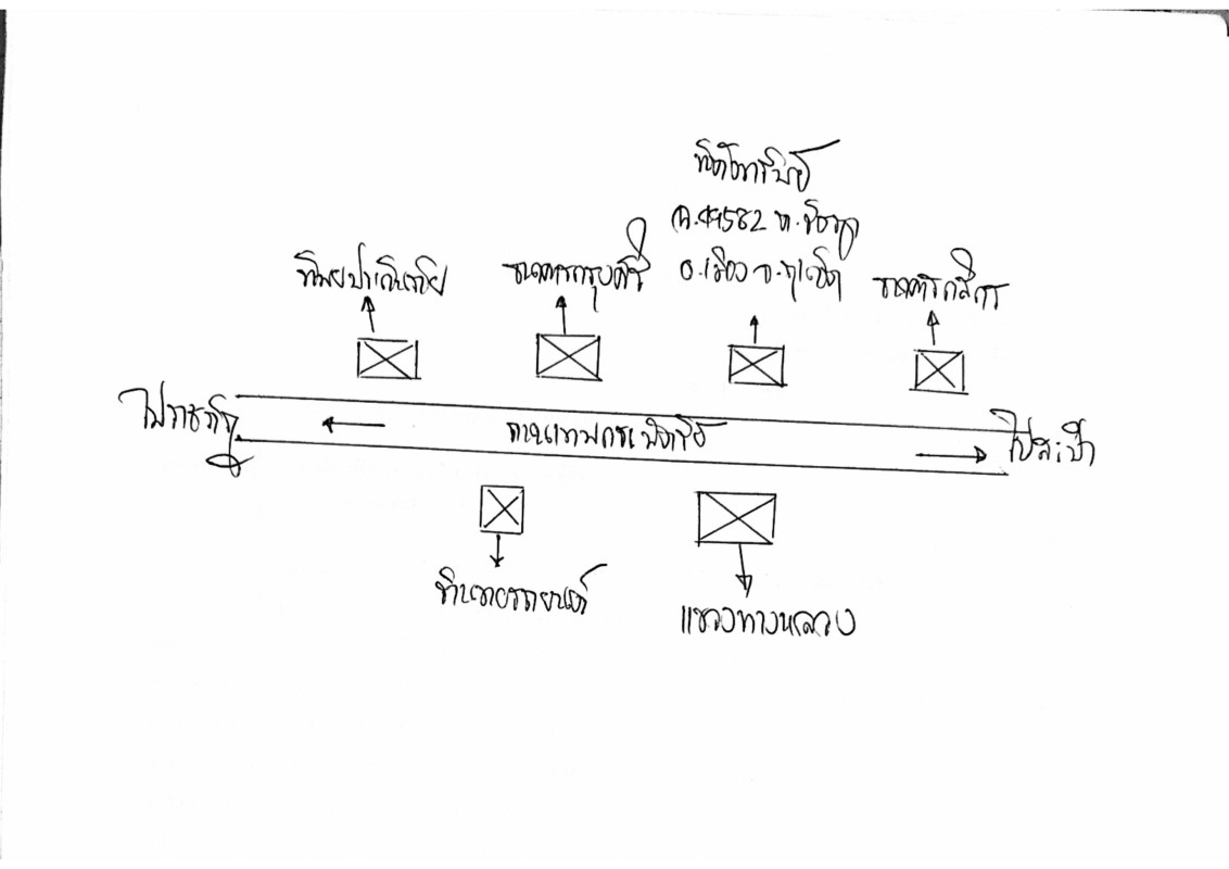 ทาวน์เฮ้าส์ ภูเก็ต เมืองภูเก็ต รัษฎา 4428000