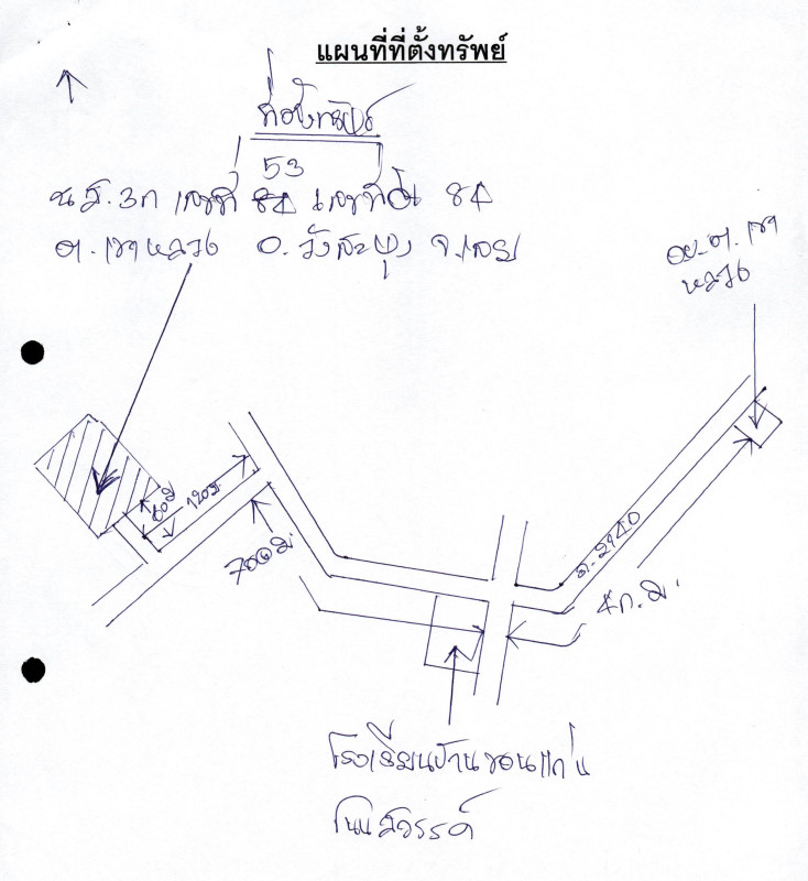 ที่ดินเปล่า เลย วังสะพุง เขาหลวง 801600