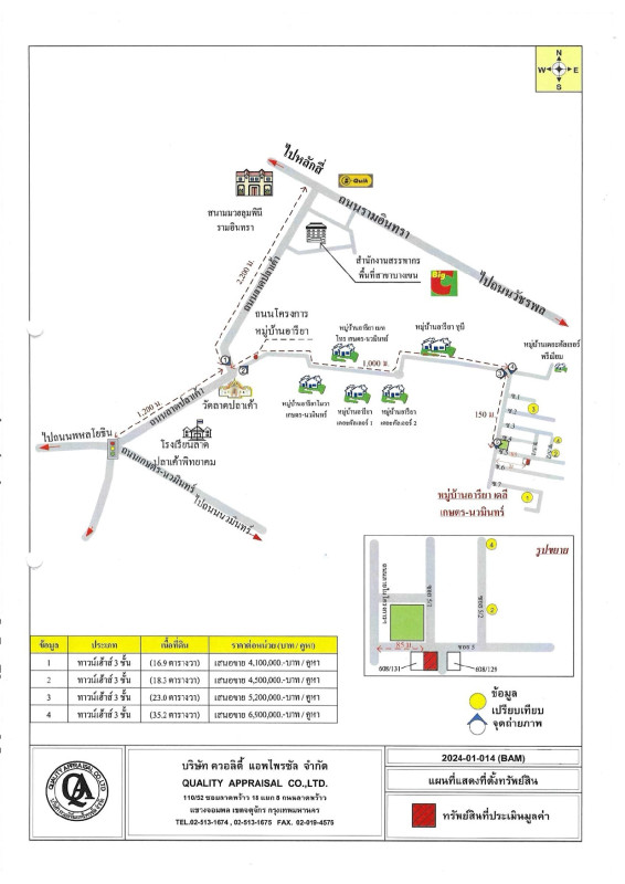 ทาวน์เฮ้าส์ กรุงเทพมหานคร ลาดพร้าว จรเข้บัว 2433195