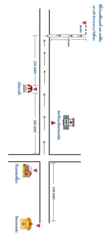 ที่ดินเปล่า กำแพงเพชร ปางศิลาทอง โพธิ์ทอง 73580