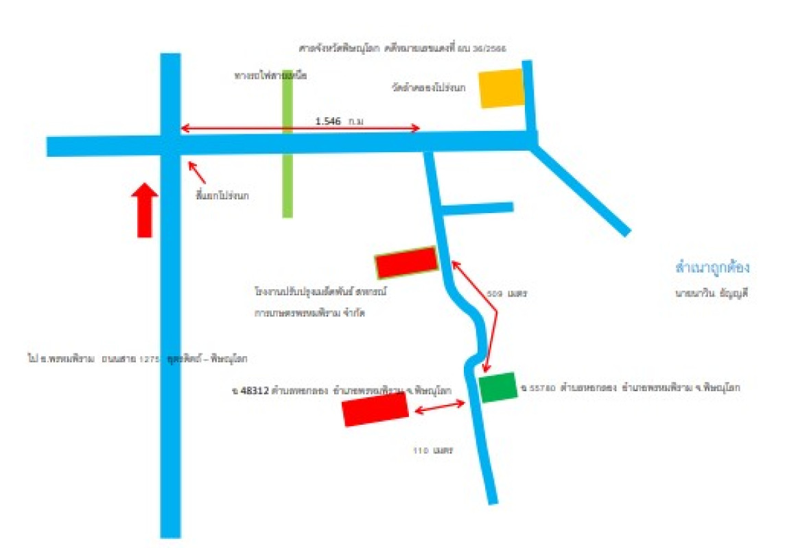 ที่ดินเปล่า พิษณุโลก พรหมพิราม ท่าช้าง 964925