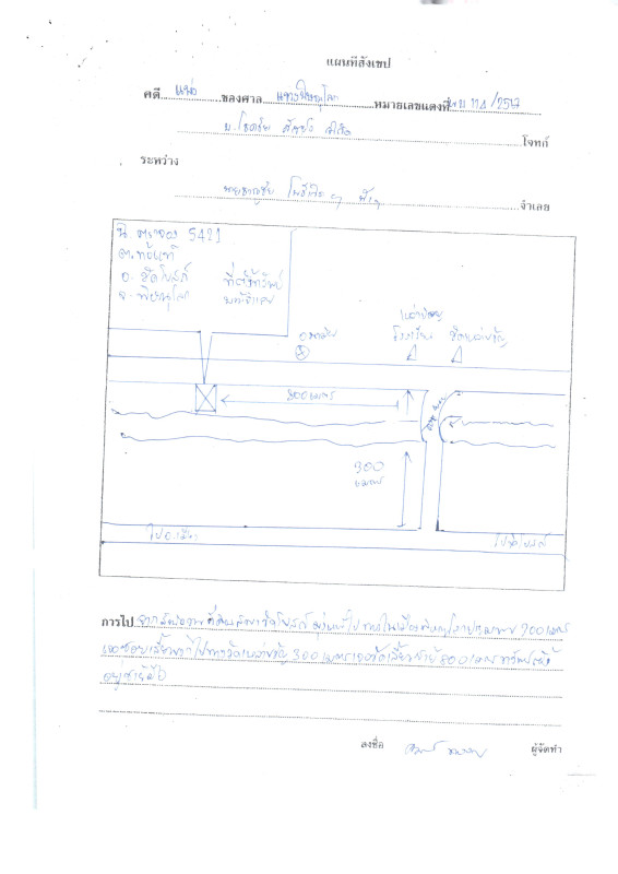 ทาวน์เฮ้าส์ พิษณุโลก วัดโบสถ์ ท้อแท้ 1272280