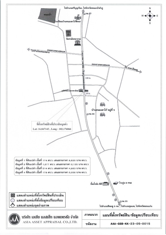บ้านเดี่ยว ขอนแก่น สีชมพู สีชมพู 563760