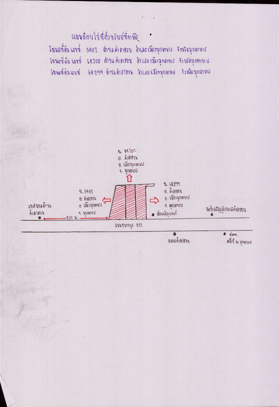 ที่ดินเปล่า มุกดาหาร เมืองมุกดาหาร คำอาฮวน 497700