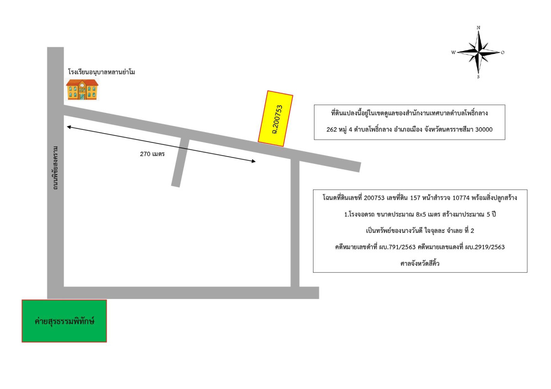 บ้านเดี่ยว นครราชสีมา เมืองนครราชสีมา โพธิ์กลาง 199000