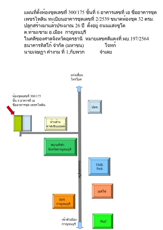 คอนโด กาญจนบุรี เมืองกาญจนบุรี ท่ามะขาม 246400
