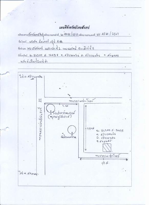 ที่ดินเปล่า สกลนคร สว่างแดนดิน สว่างแดนดิน 40000