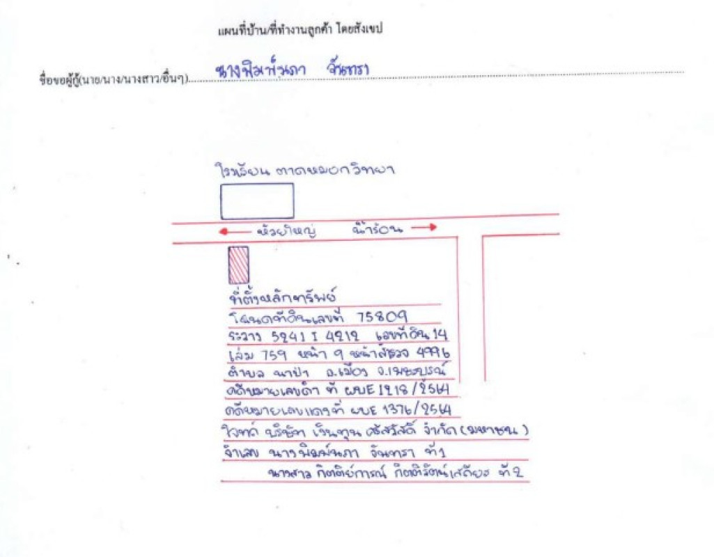 บ้านเดี่ยว เพชรบูรณ์ เมืองเพชรบูรณ์ นาป่า 465400