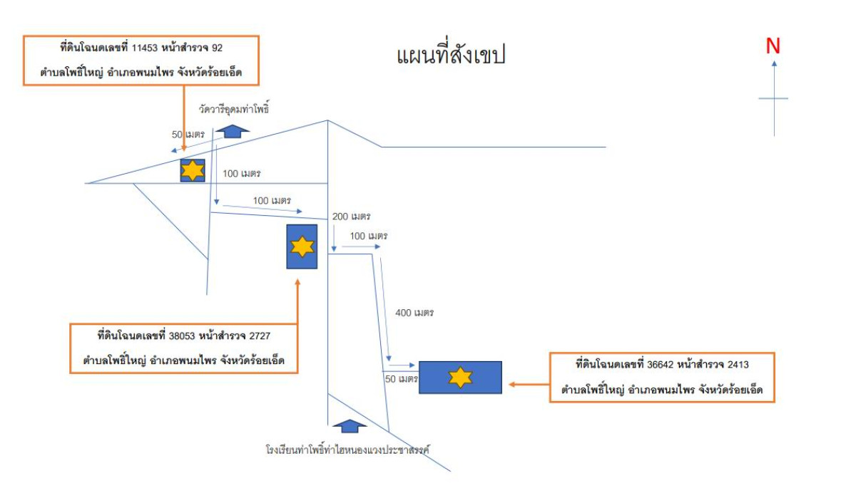 บ้านเดี่ยว ร้อยเอ็ด พนมไพร โพธิ์ใหญ่ 252920
