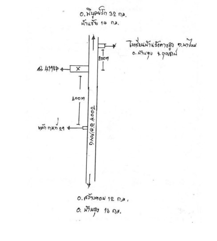 บ้านเดี่ยว อุดรธานี บ้านดุง นาไหม 1130248