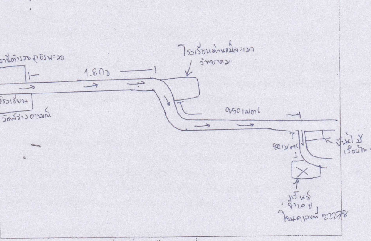 บ้านเดี่ยว ตาก แม่สอด ด่านแม่ละเมา 749550