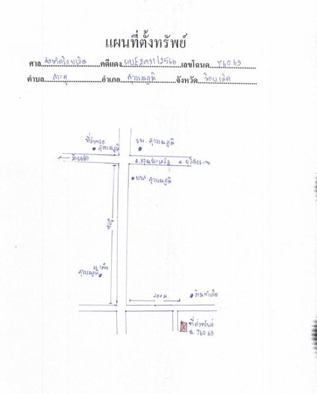 ทาวน์เฮ้าส์ ร้อยเอ็ด สุวรรณภูมิ สระคู 487200