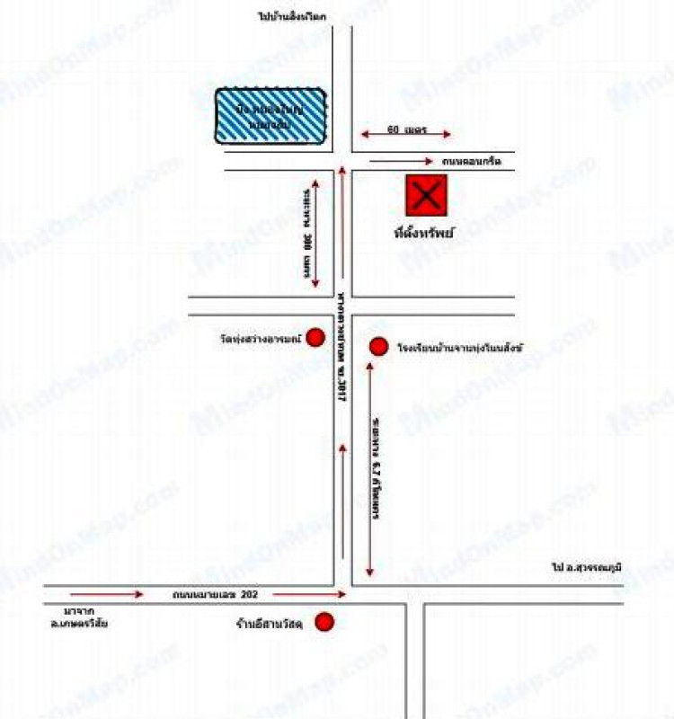 ทาวน์เฮ้าส์ ร้อยเอ็ด เกษตรวิสัย สิงห์โคก 352460