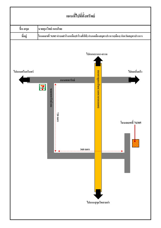 ทาวน์เฮ้าส์ สมุทรปราการ เมืองสมุทรปราการ เทพารักษ์ 1828665