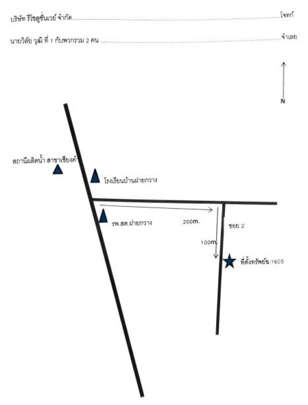 บ้านเดี่ยว พะเยา เชียงคำ ฝายกวาง 1031600