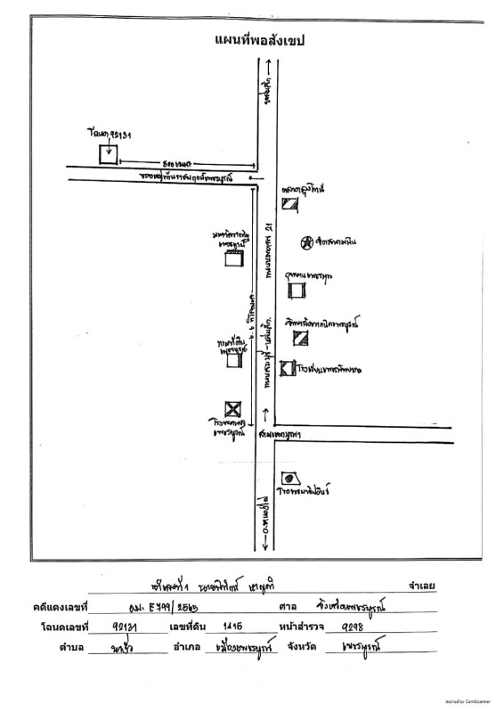 บ้านเดี่ยว เพชรบูรณ์ เมืองเพชรบูรณ์ นางั่ว 934960