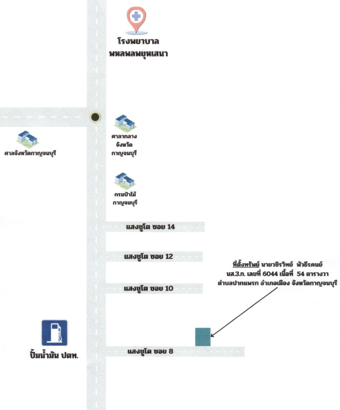 บ้านเดี่ยว กาญจนบุรี เมืองกาญจนบุรี ปากแพรก 655020