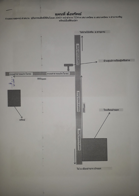 ที่ดินเปล่า อำนาจเจริญ เสนางคนิคม เสนางคนิคม 94600
