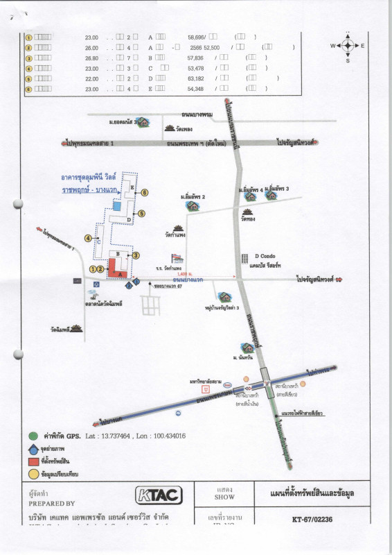 คอนโด กรุงเทพมหานคร ภาษีเจริญ บางแวก 1258296