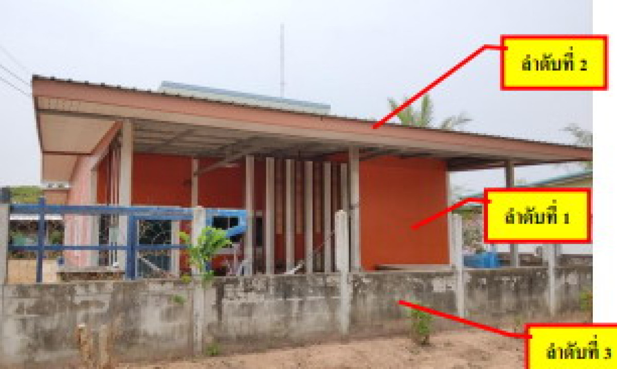 บ้านเดี่ยว ร้อยเอ็ด เกษตรวิสัย บ้านฝาง 1522258