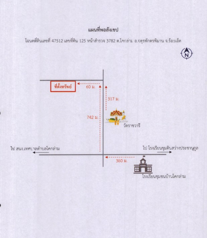 ที่ดินเปล่า ร้อยเอ็ด จตุรพักตรพิมาน โคกล่าม 330300