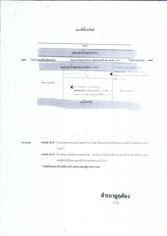 ที่ดินเปล่า สุพรรณบุรี สามชุก ย่านยาว 11079250