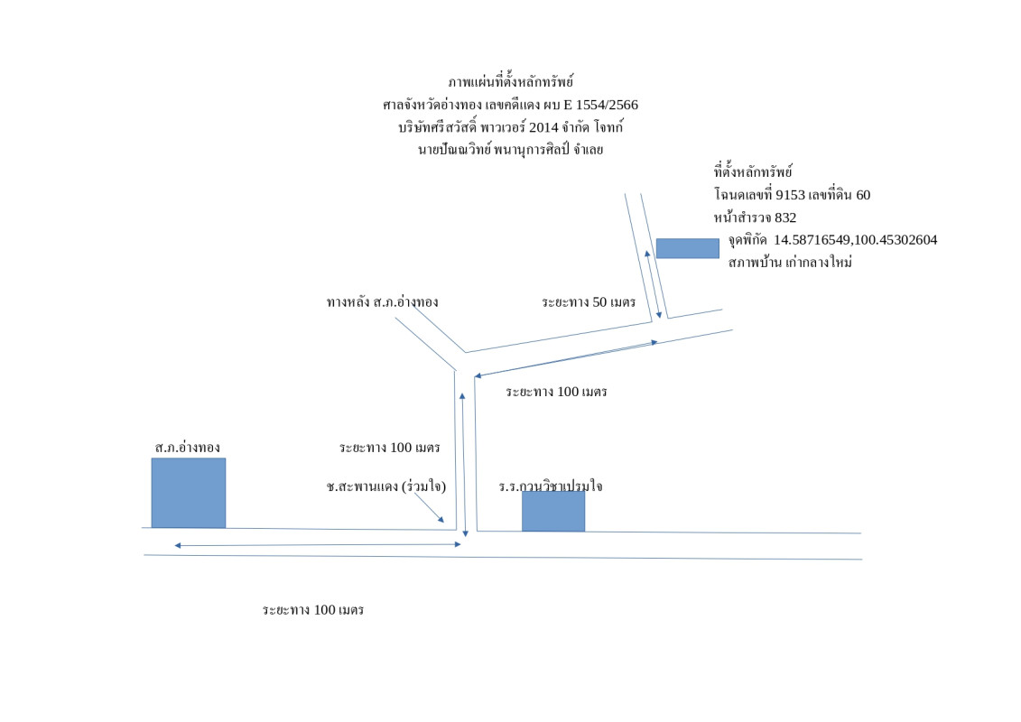 ทาวน์เฮ้าส์ อ่างทอง เมืองอ่างทอง บางแก้ว 2153920