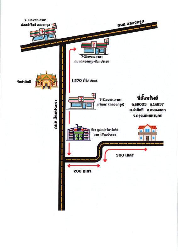 Townhouse Bangkok Nong Chok Lampakchee 637135