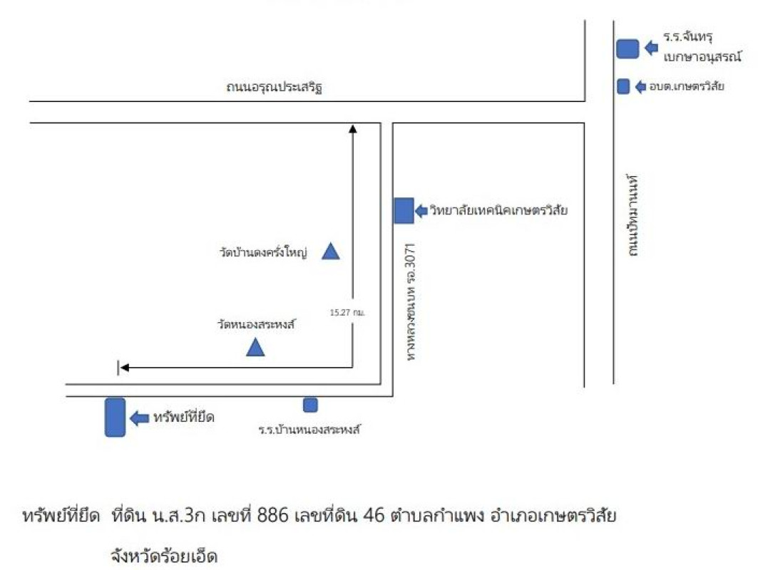 ที่ดินเปล่า ร้อยเอ็ด เกษตรวิสัย กำแพง 1440000