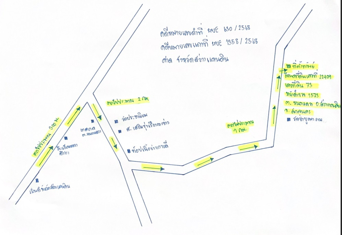 บ้านเดี่ยว สกลนคร สว่างแดนดิน หนองหลวง 2160435