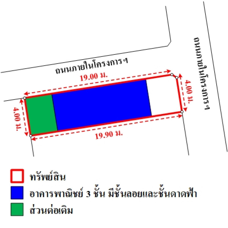 อาคารพาณิชย์ บ้านพิศาล 7-8-8/1 กรุงเทพมหานคร บางขุนเทียน แสมดำ 3119600