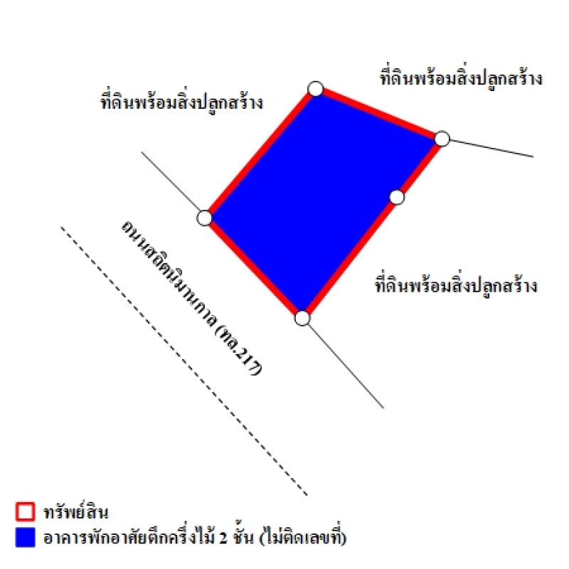 ทาวน์เฮ้าส์ อุบลราชธานี วารินชำราบ วารินชำราบ 4478000