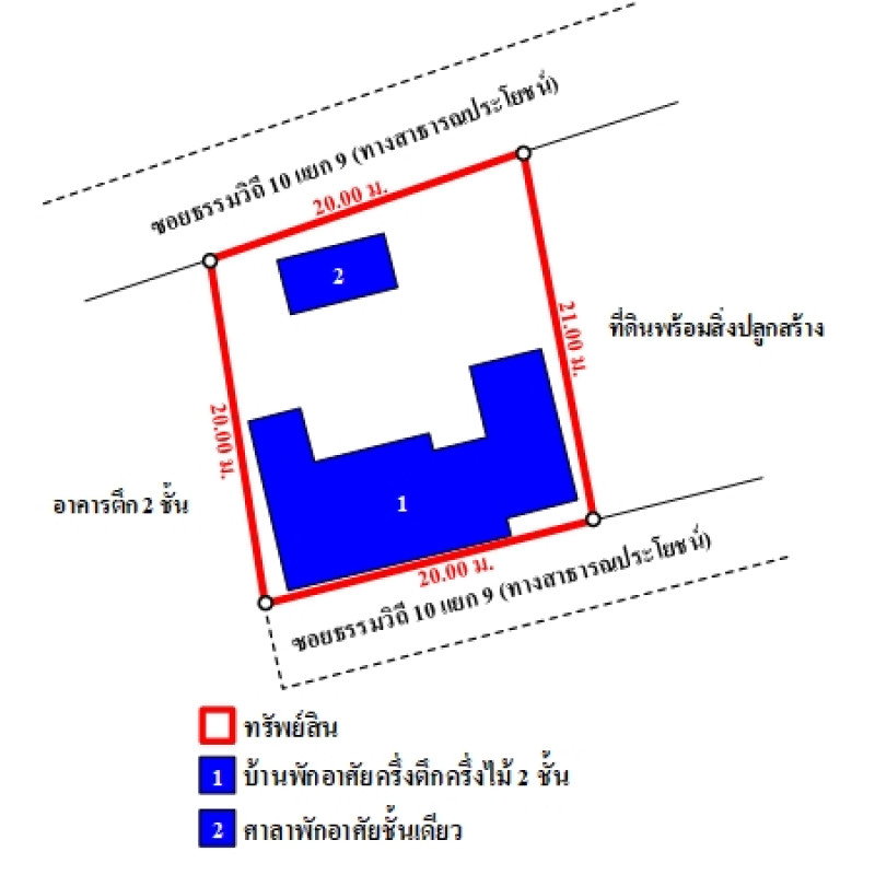บ้านเดี่ยว อุบลราชธานี เมืองอุบลราชธานี ในเมือง 2704000