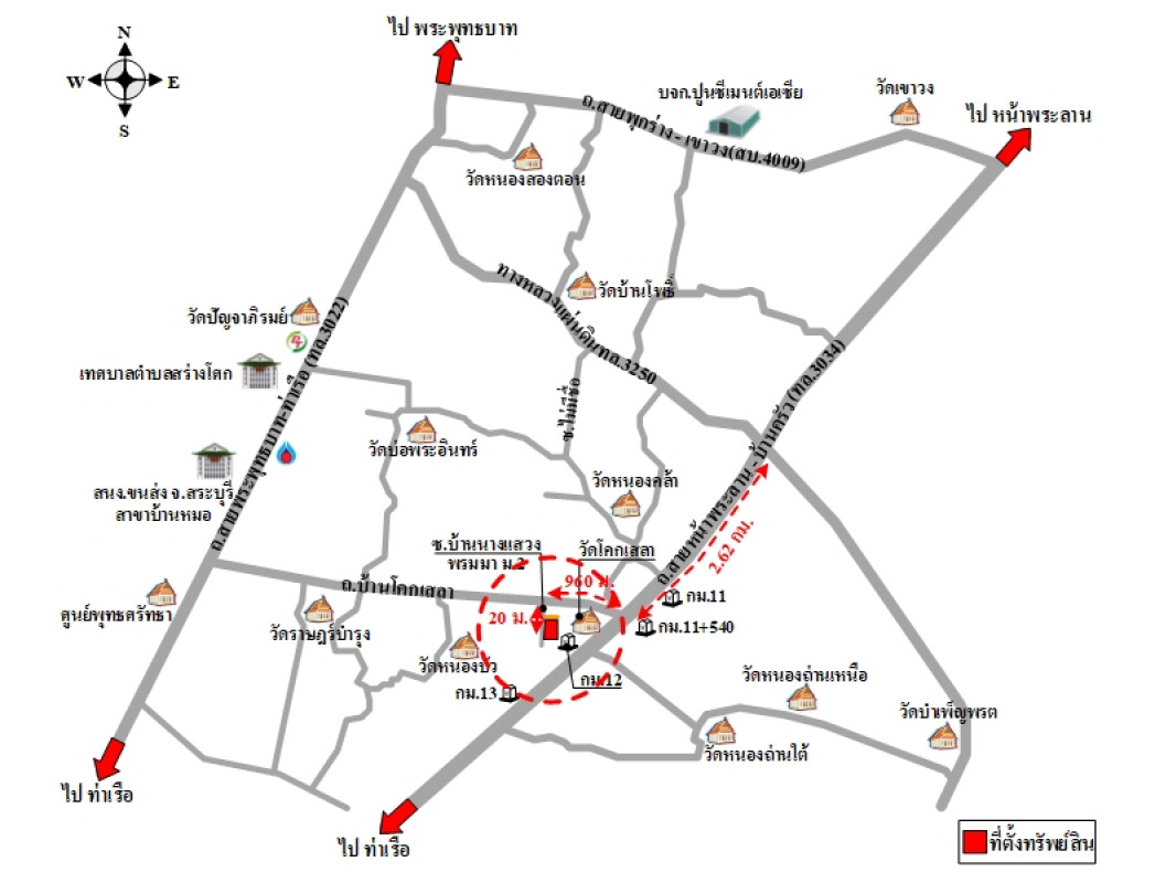 บ้านเดี่ยว สระบุรี บ้านหมอ หนองบัว 564000