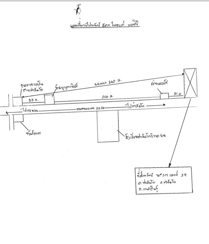 บ้านเดี่ยว กาฬสินธุ์ ท่าคันโท ท่าคันโท 1062300