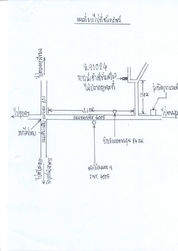 ทาวน์เฮ้าส์ อุบลราชธานี เมืองอุบลราชธานี กระโสบ 109230
