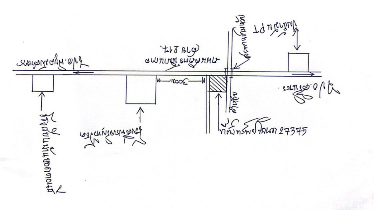 ที่ดินเปล่า อุบลราชธานี พิบูลมังสาหาร กุดชมภู 2548000