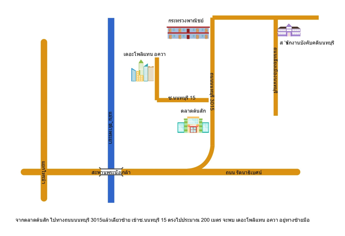 คอนโด นนทบุรี เมืองนนทบุรี บางกระสอ 1418400