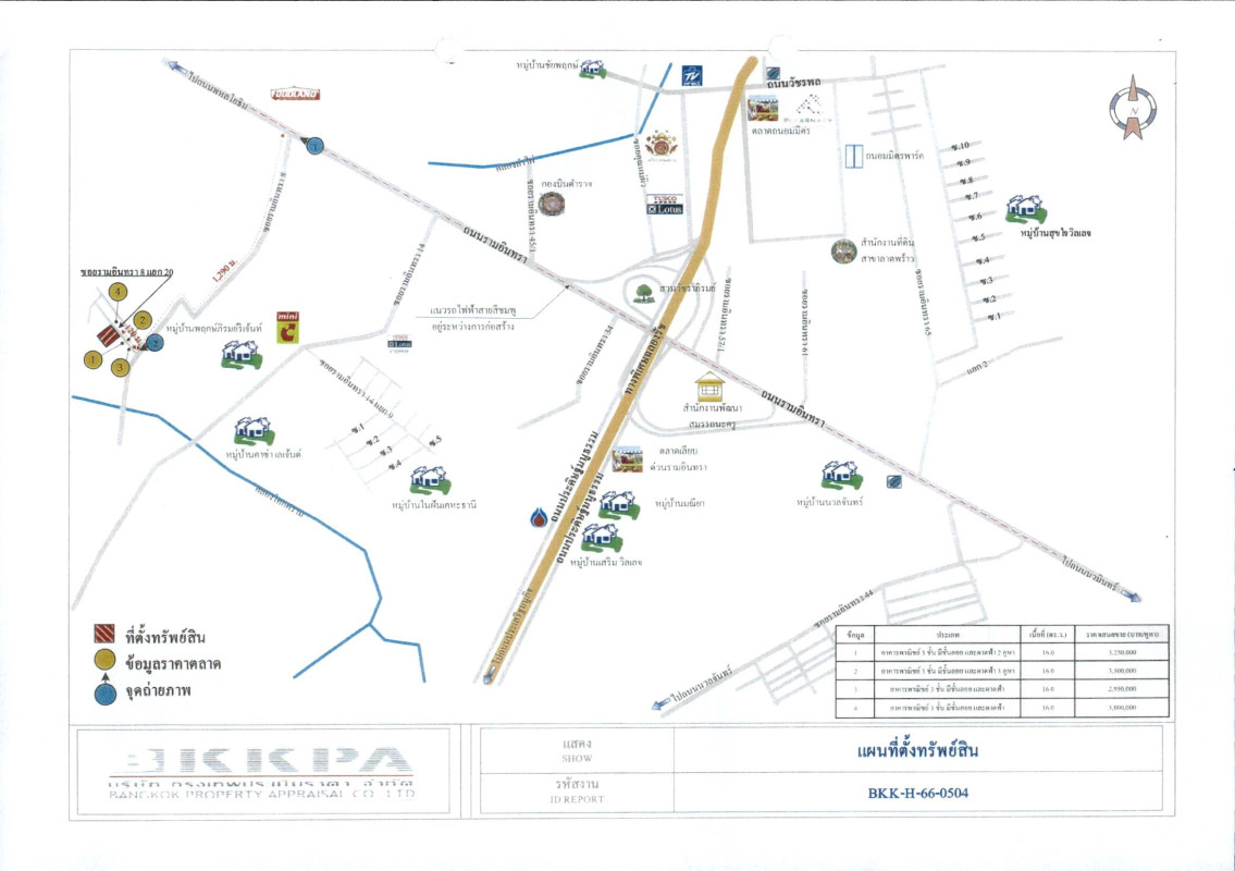 ทาวน์เฮ้าส์ กรุงเทพมหานคร บางเขน อนุสาวรีย์ 2111248