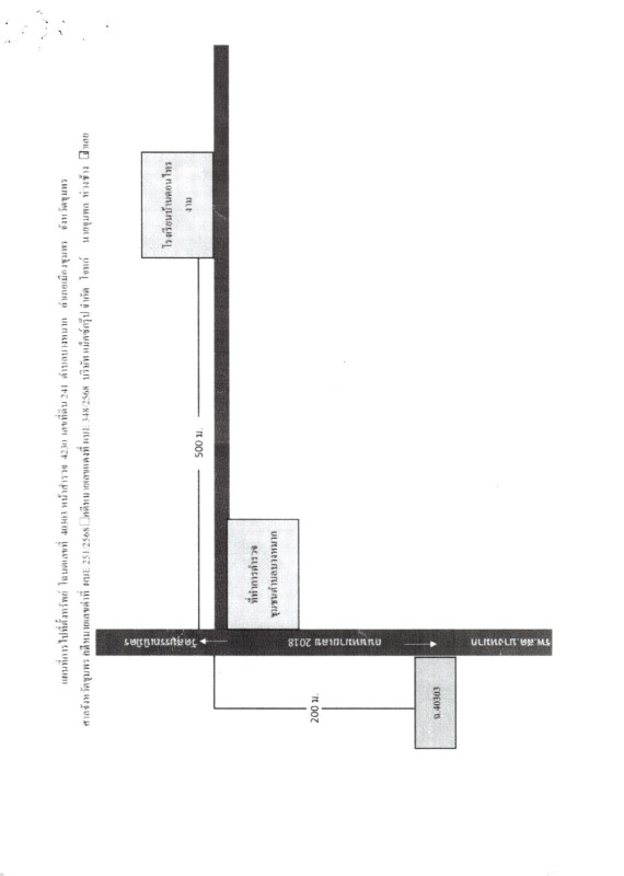ที่ดินเปล่า ชุมพร เมืองชุมพร บางหมาก 614000