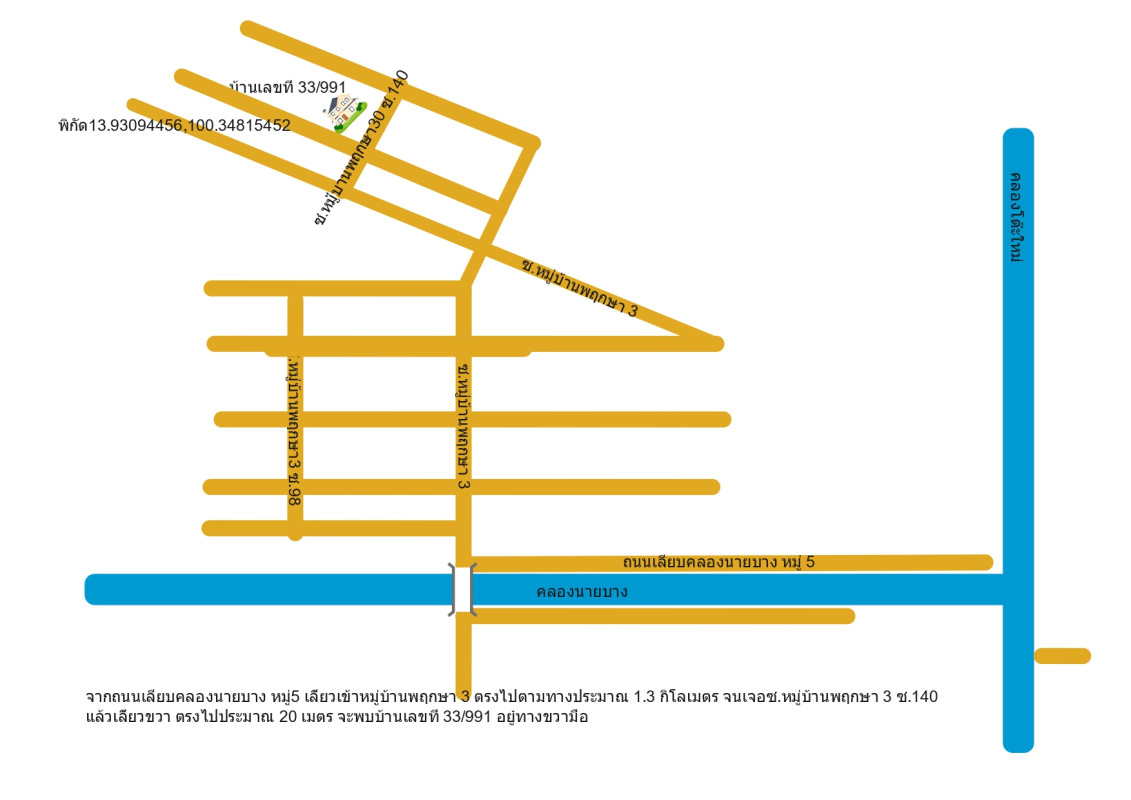 ทาวน์เฮ้าส์ นนทบุรี บางบัวทอง พิมลราช 1550040