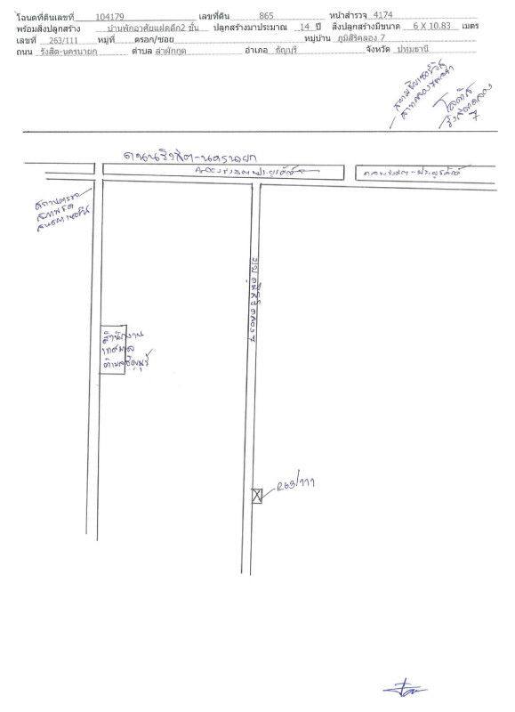 ทาวน์เฮ้าส์ ปทุมธานี ธัญบุรี ลำผักกูด 1594193