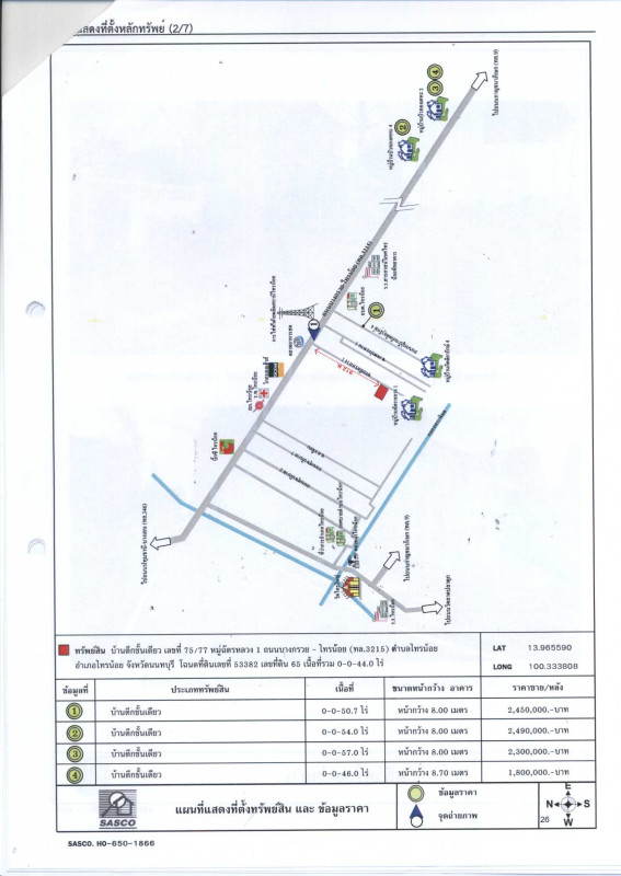 ทาวน์เฮ้าส์ นนทบุรี ไทรน้อย ไทรน้อย 1449000