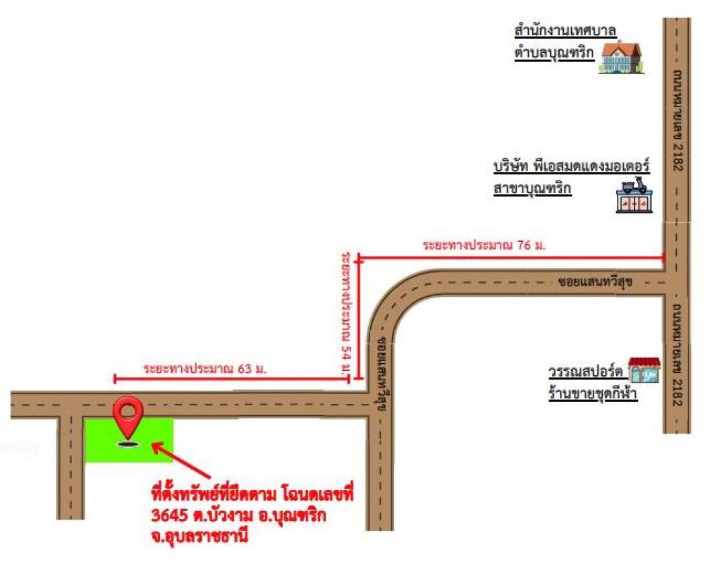 ที่ดินเปล่า อุบลราชธานี บุณฑริก บัวงาม 219700