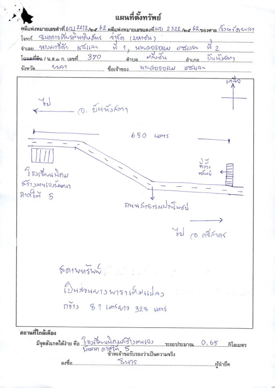 ที่ดินเปล่า ยะลา บันนังสตา ตลิ่งชัน 715700